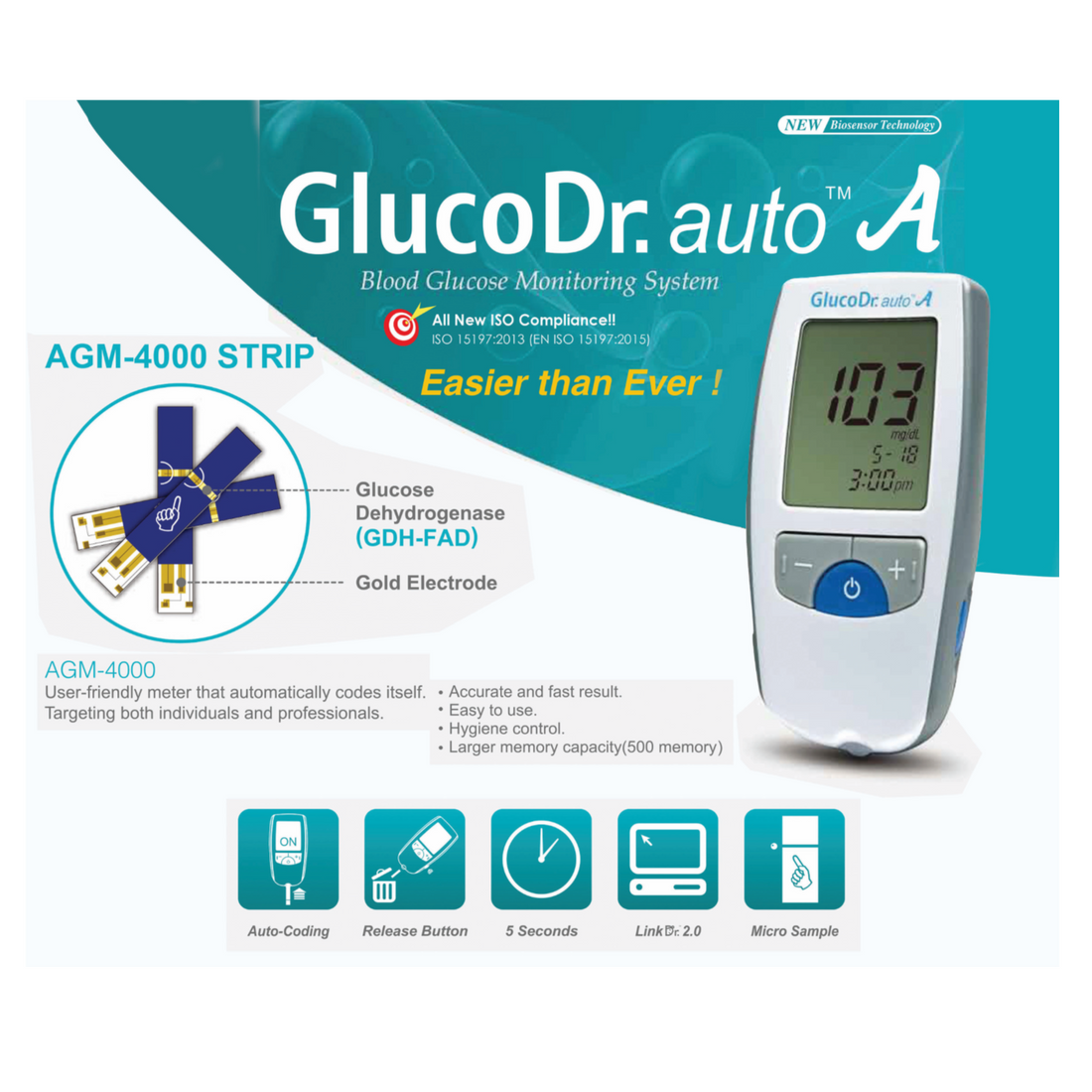 Gluco Dr. Auto Easy Pack – Medical Center Trading Corp